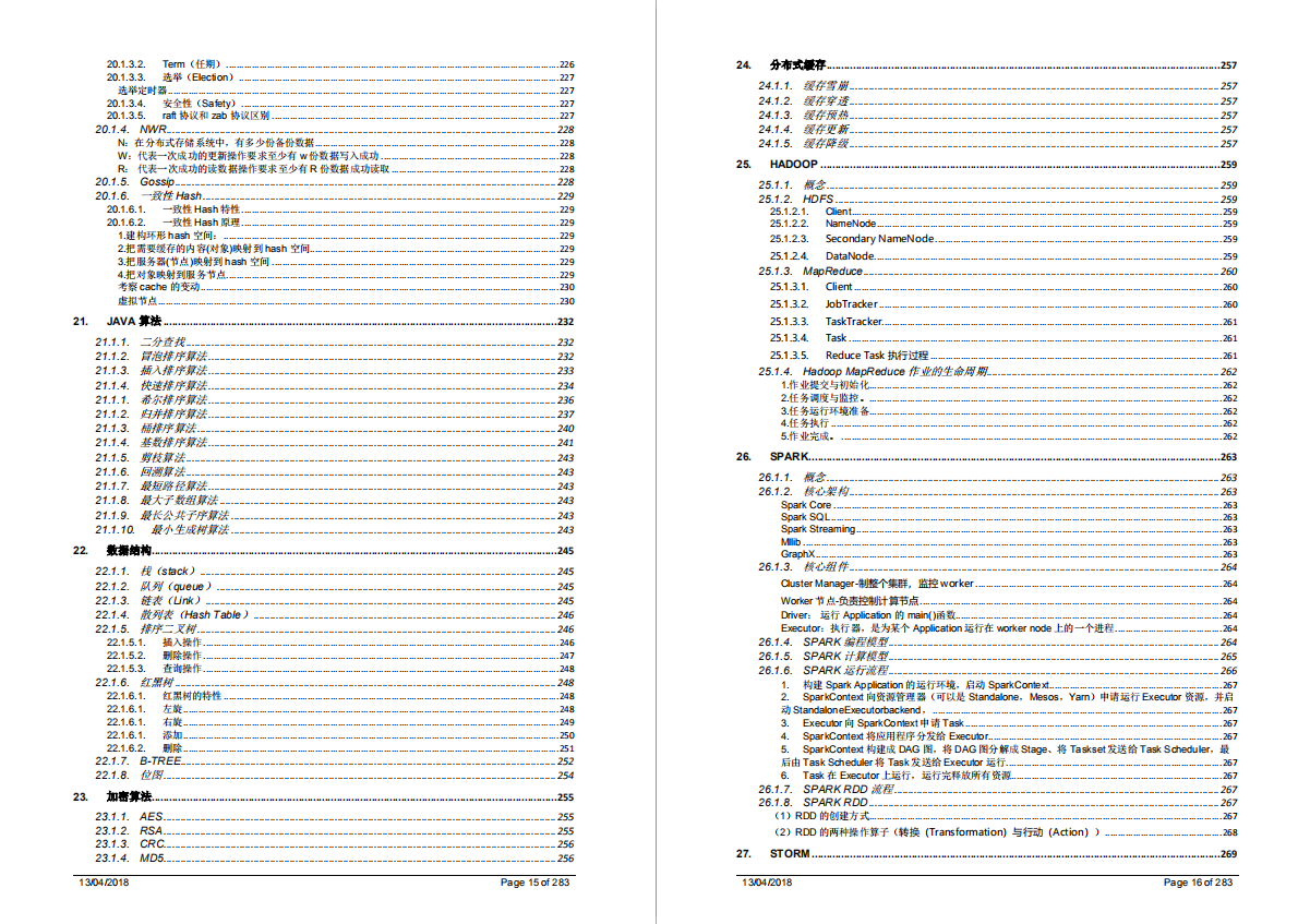 阿里Java社招面试真题200+：缓存+分布式+JVM+高并发+NIO+框架