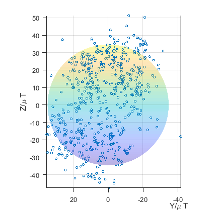 image-20220503142643133