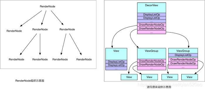 rendernode.jpg