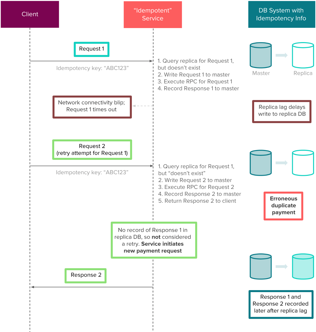 58fc25cbe3aad46ec64d759d97cafc23.png