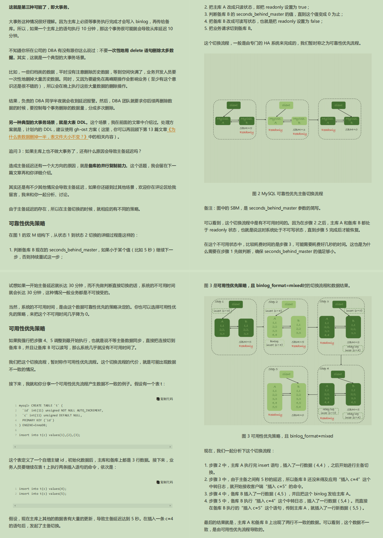 MySQL最全整理，1200页文档笔记，从高级到实战讲的太清楚了