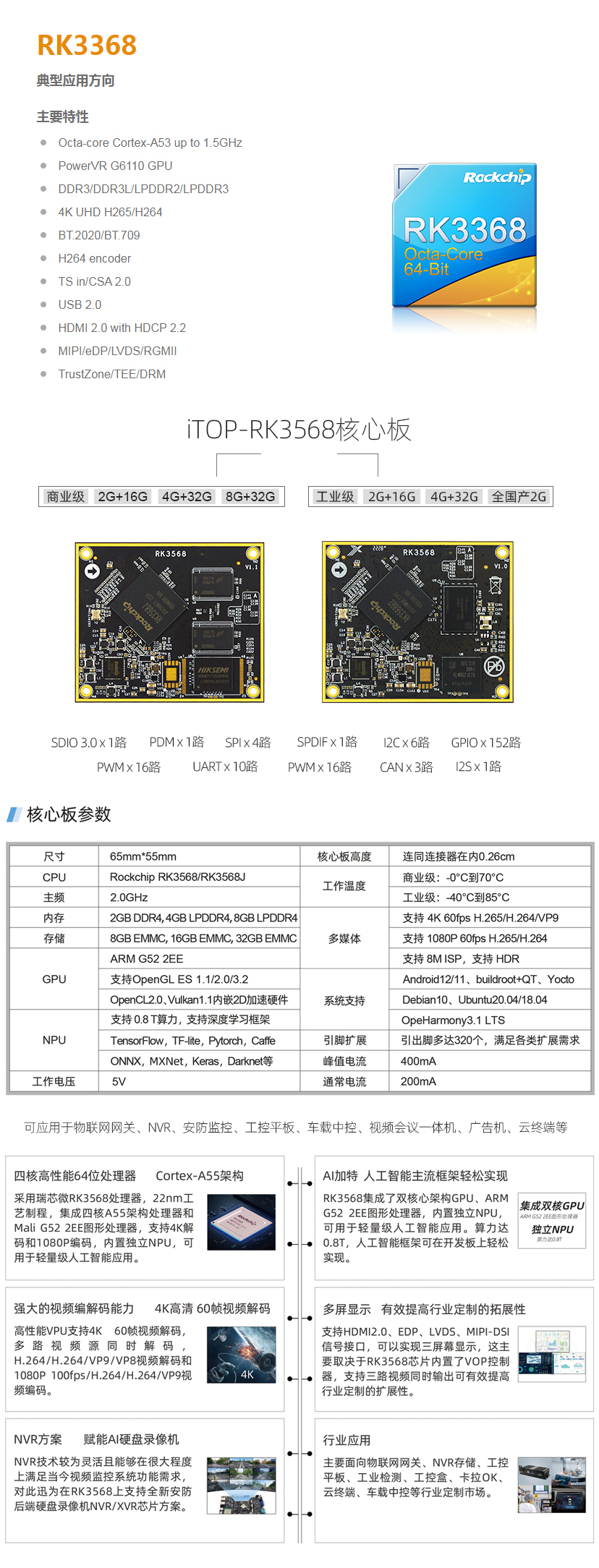 迅为瑞芯微RK3568国产化实时操作系统，大容量内存