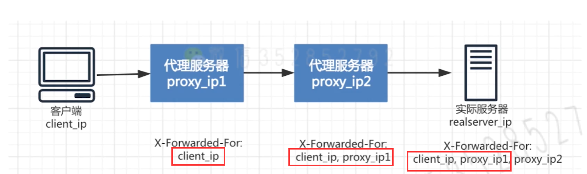 image-20221010161838704
