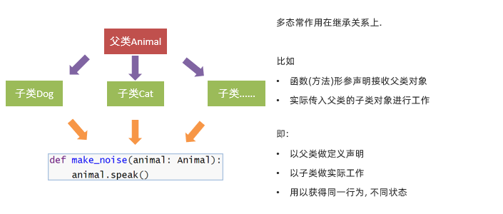 image-20221022103021952