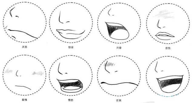 canvas在其他畫好的上面繼續畫推薦動漫人物五官怎麼畫動漫人物五官的