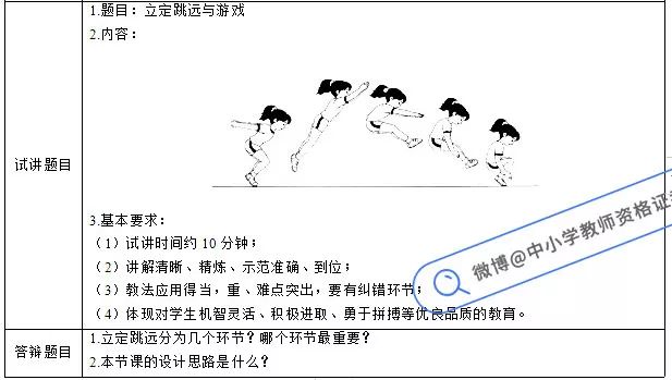 摆胯教学分解教学设计gt小学体育立定跳远与游戏教师资格证面试模板