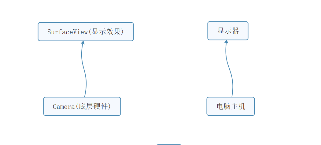 9551499-7986f45742f973c1.png