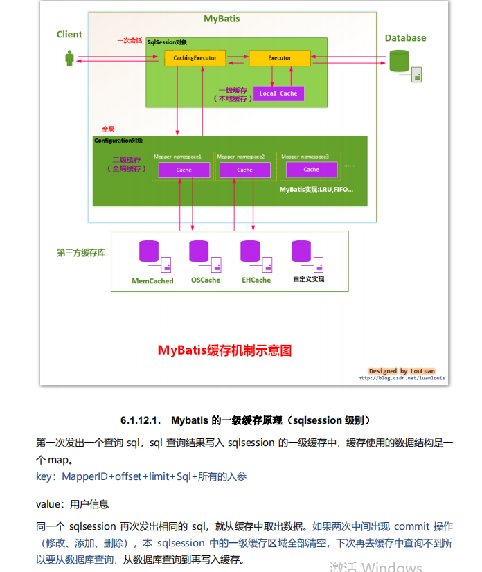 腾讯十年，整理出Java后端学习路线，足矣KO大部分面试官