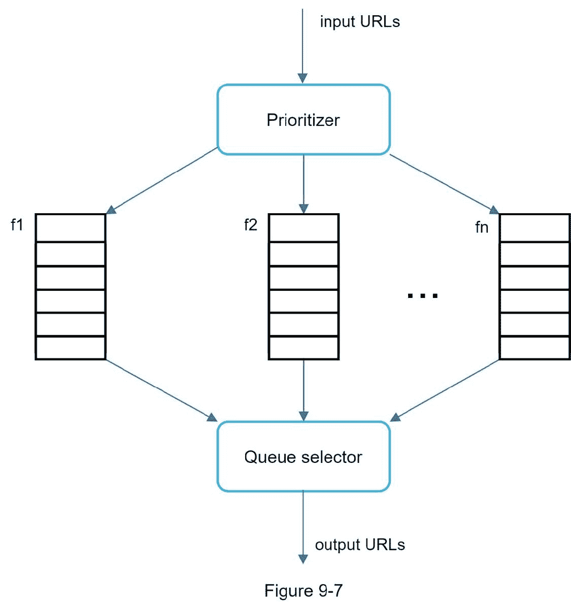 A close up of a map  Description automatically generated