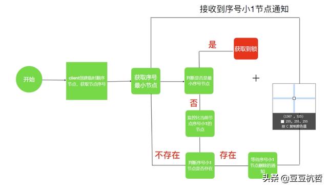 592ff51fcb04252c01706ec358cd4122.png