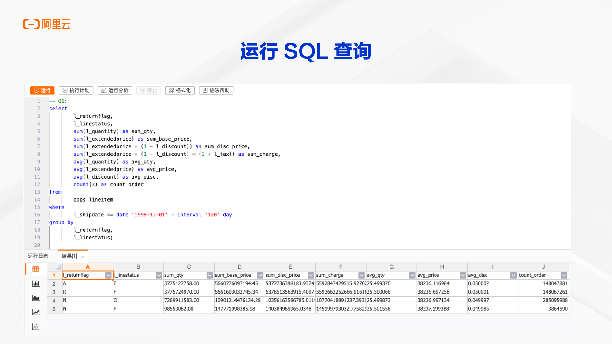 实时数仓Hologres TPC-H及点查性能开箱测试_hologres_17