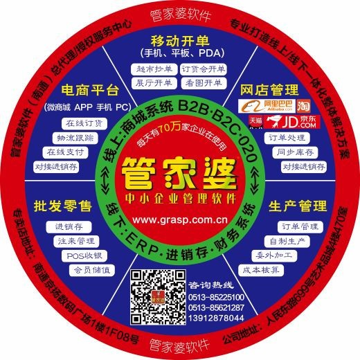 java大作业私人管家系统欢迎咨询海安章鱼侠管家婆代理公司