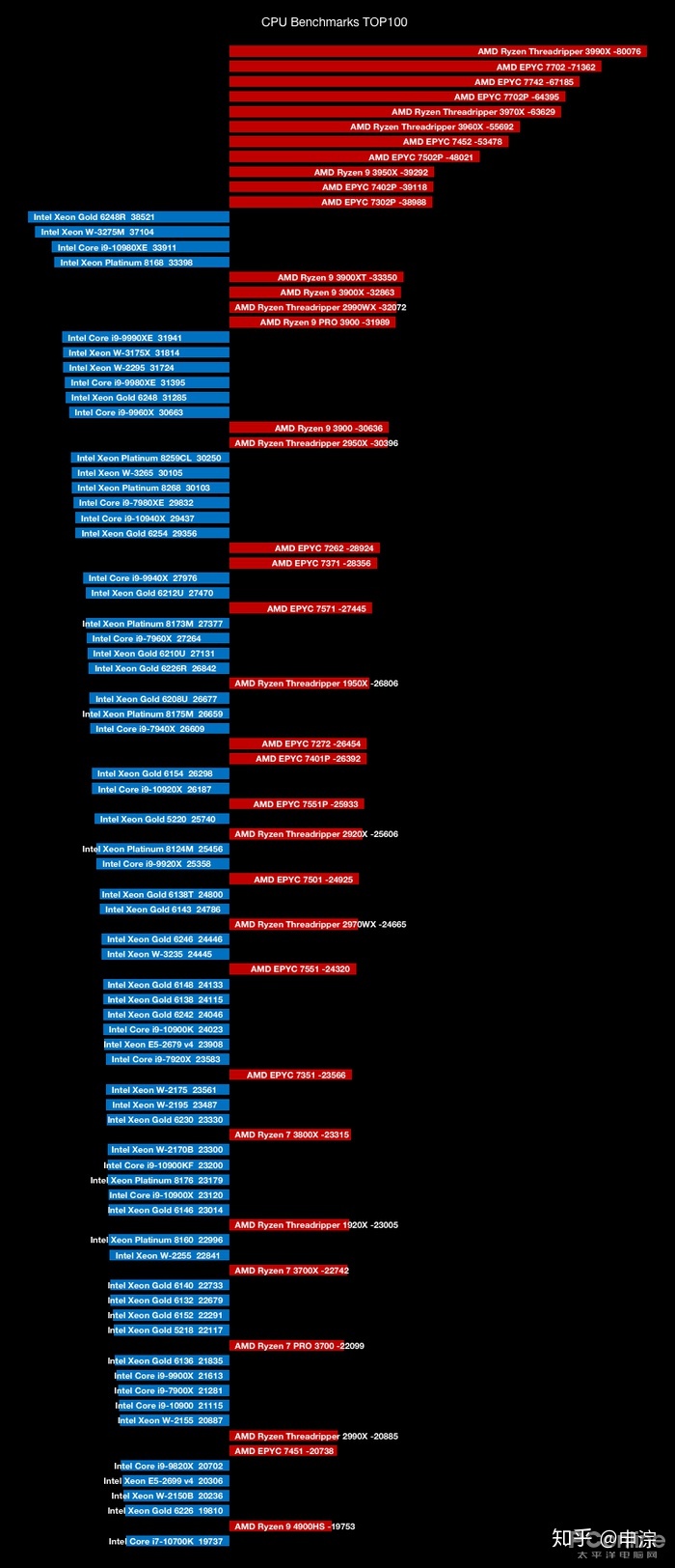 593818dde74fd7c0fb3ca3d5b1f39557.png