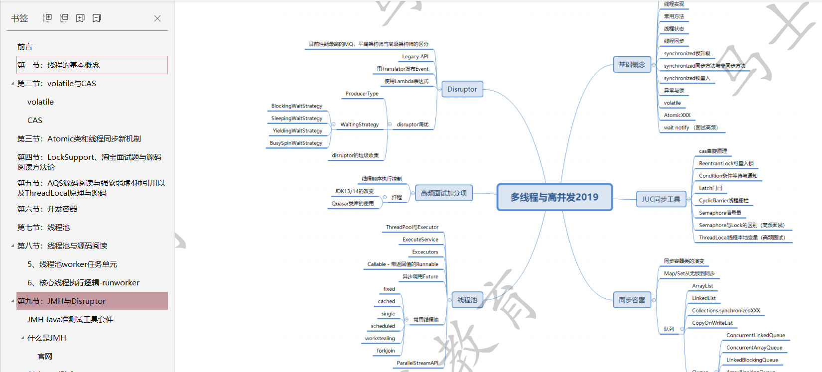 赶紧跟上！马士兵老师首发2021年最新版多线程与高并发学习手册