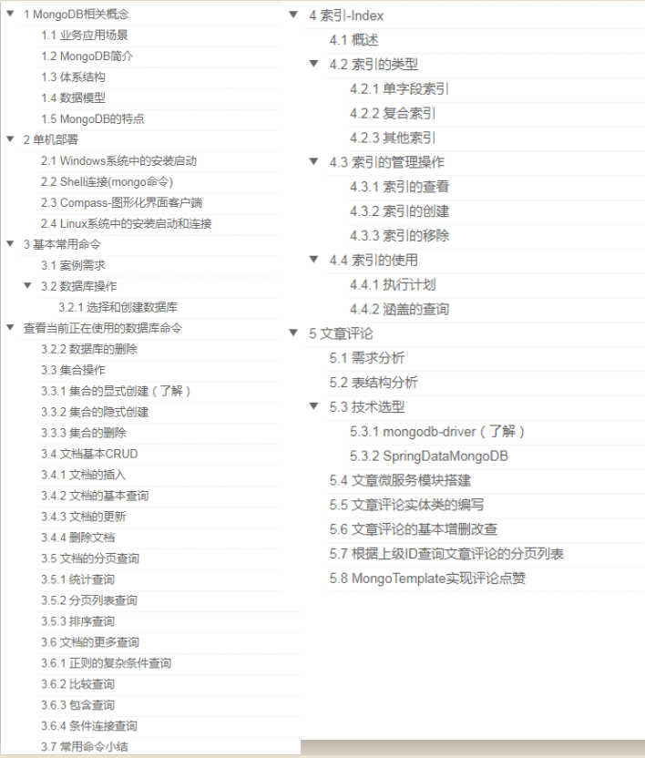 This MongoDB Crash Note from Ten Thousands of Blood Books, after 6 hours of thorough study, one more skillful resume immediately