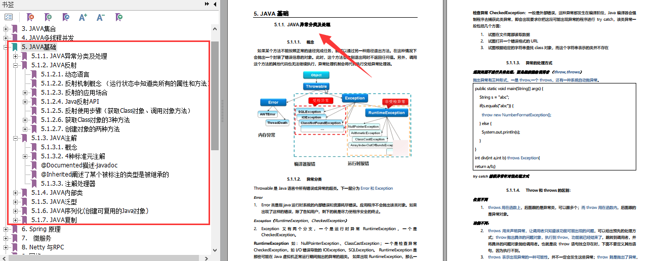 Surprise strikes!  Alibaba's internal Java development and growth manual (2021 version) open source sharing