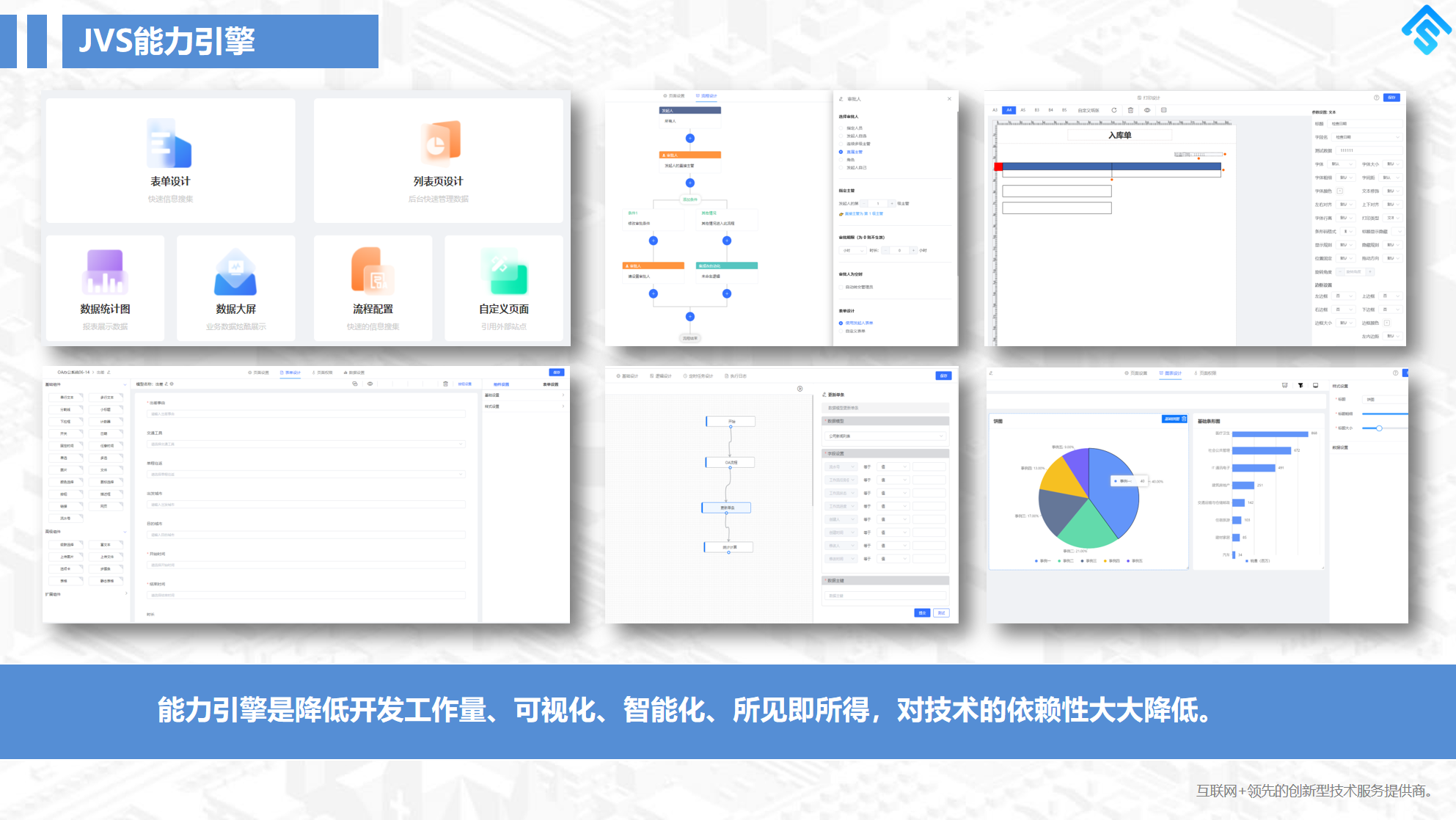 超级菜鸟怎么学习数据分析？