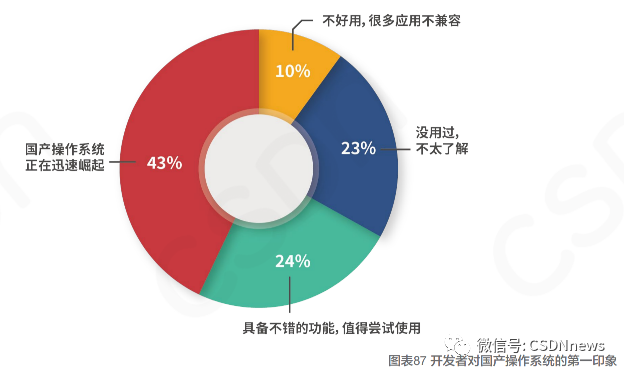 594196ab5d688867a80ce5cbcdf10835.png