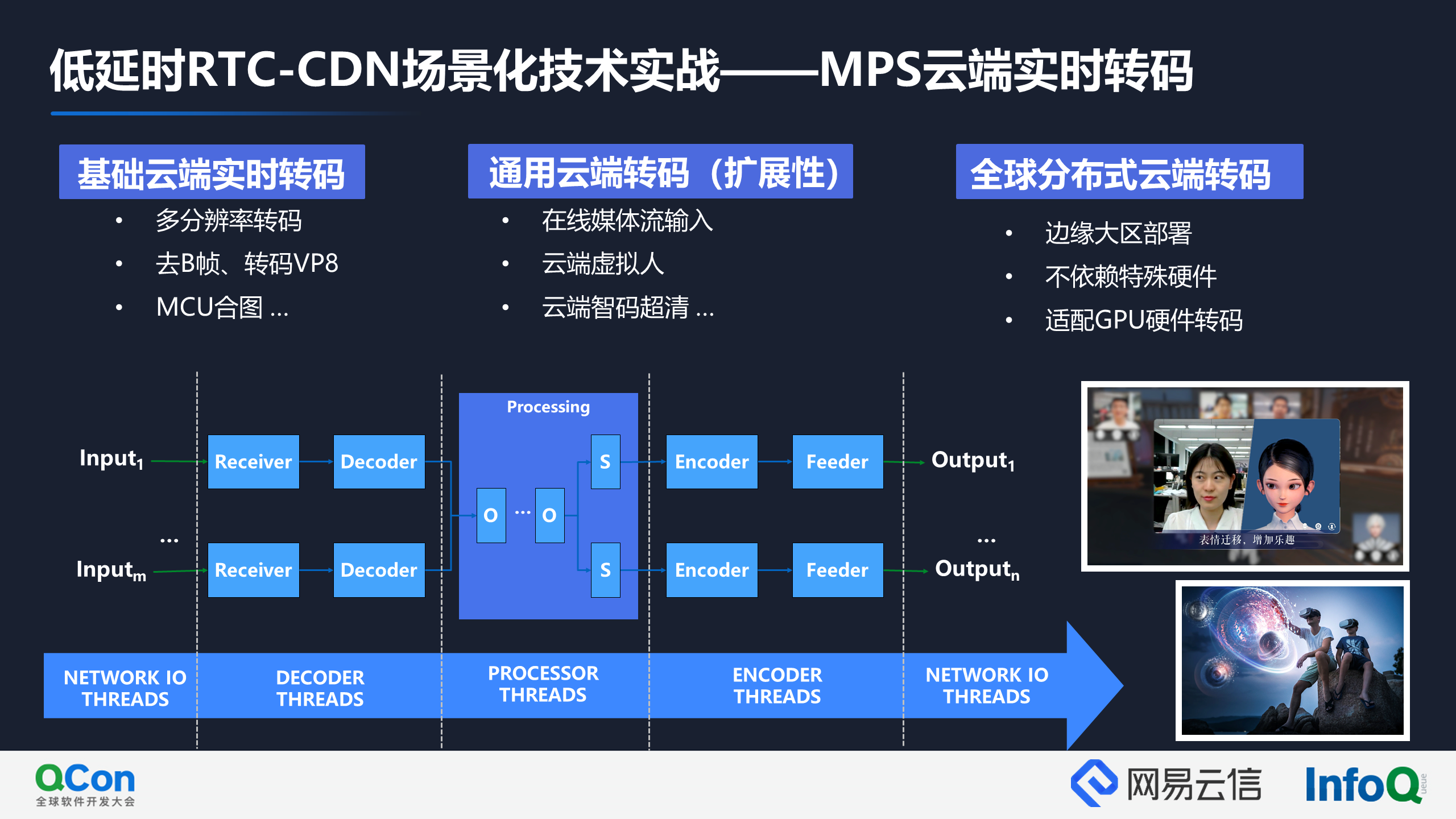 海量并发低延时 RTC-CDN 系统架构设计（下）