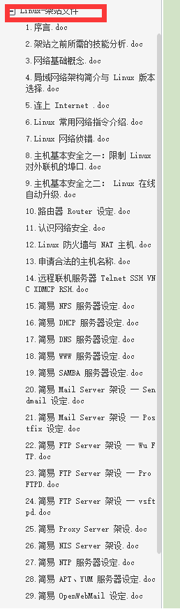 我一个Java开发，面试时居然要靠这份Linux文档才拿到30K！