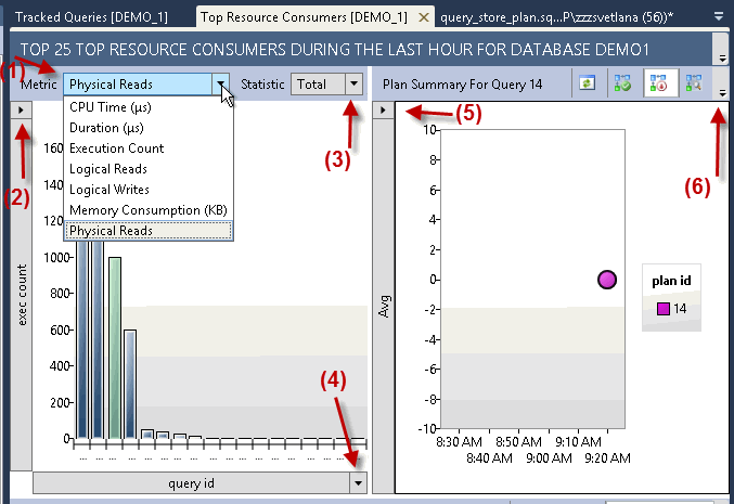 Pane Dropdowns概述