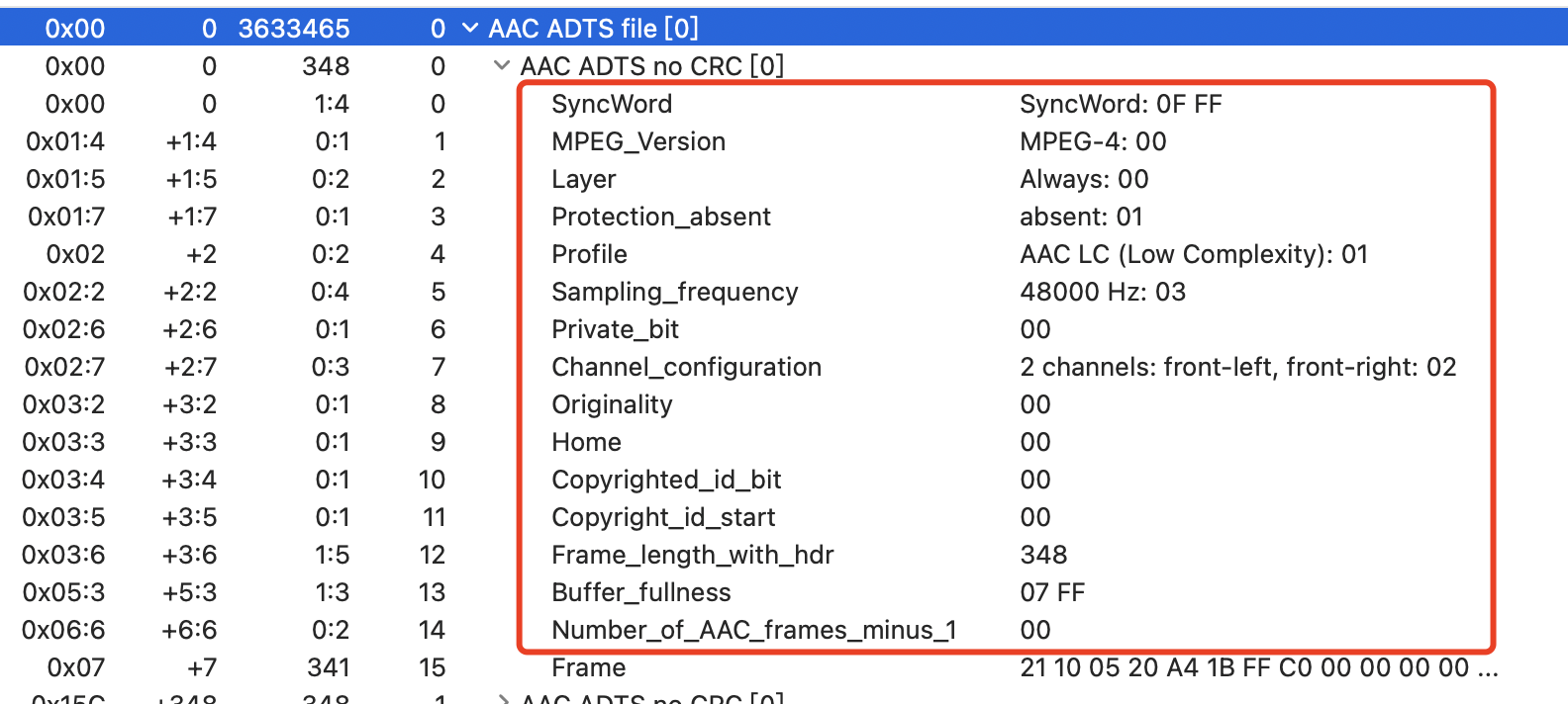 音频编码格式 - AAC_aac编码格式-CSDN博客