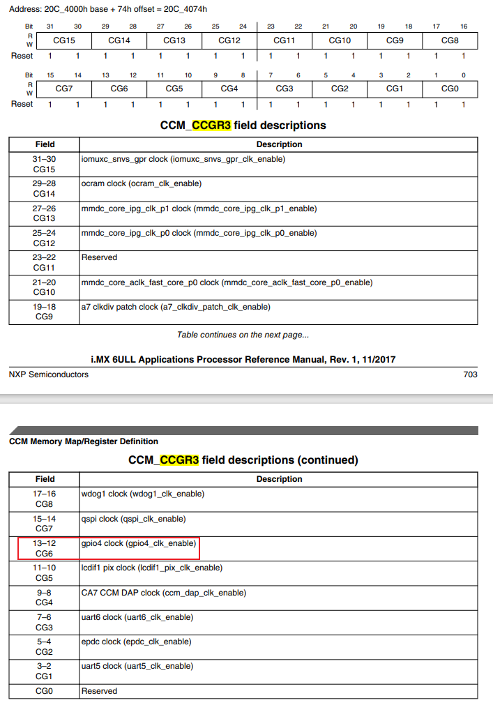 Imx6ull的IOMUX配置方法_mux寄存器-CSDN博客