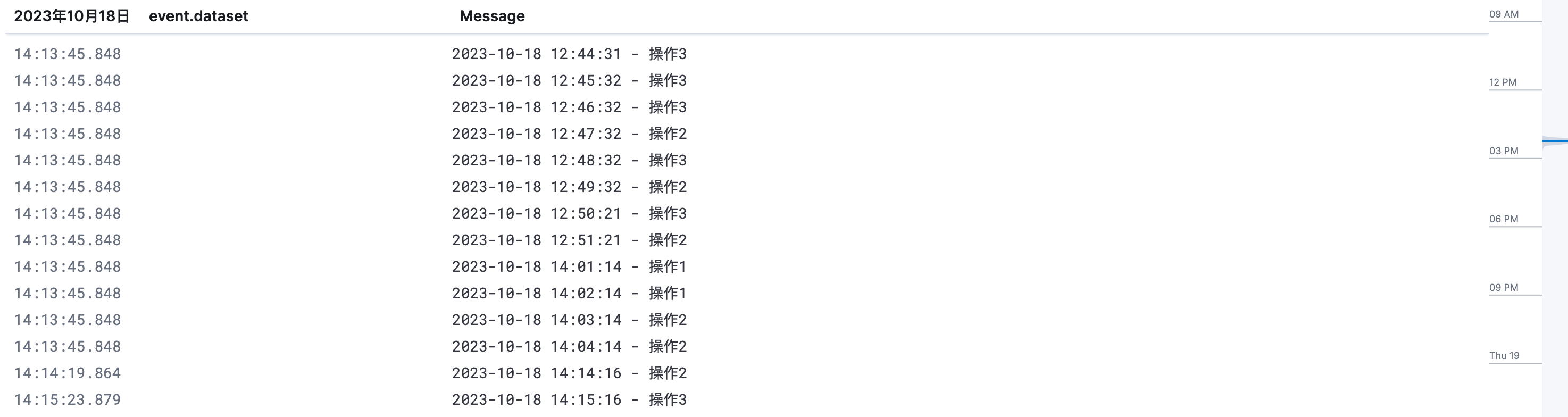 Elasticsearch系列组件：Beats高效的日志收集和传输解决方案