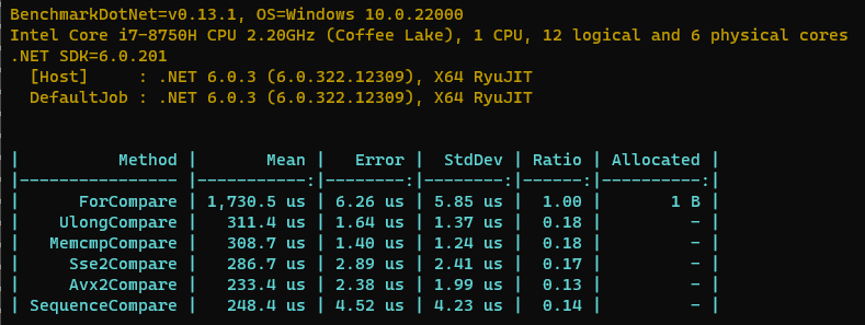 5951f750402979b0c64a827fb328c8e2 - .NET如何快速比较两个byte数组是否相等