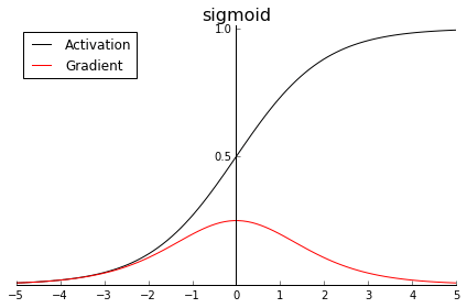 595421dc238a8e6c4f22de7b0e246b52.png