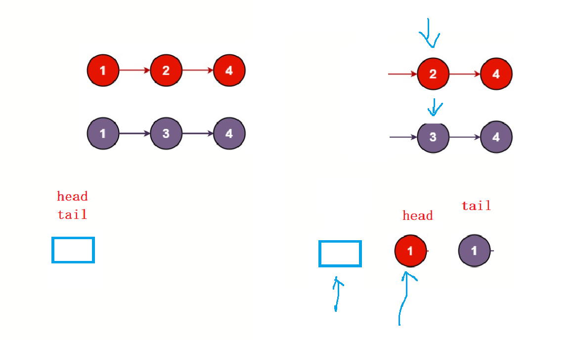 image-20220208184011830