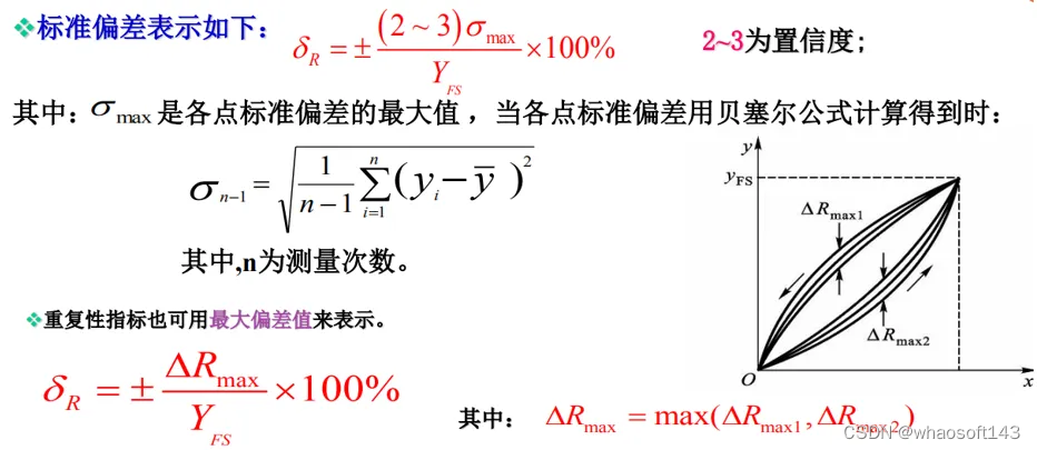 自动驾驶合集22_数据_10