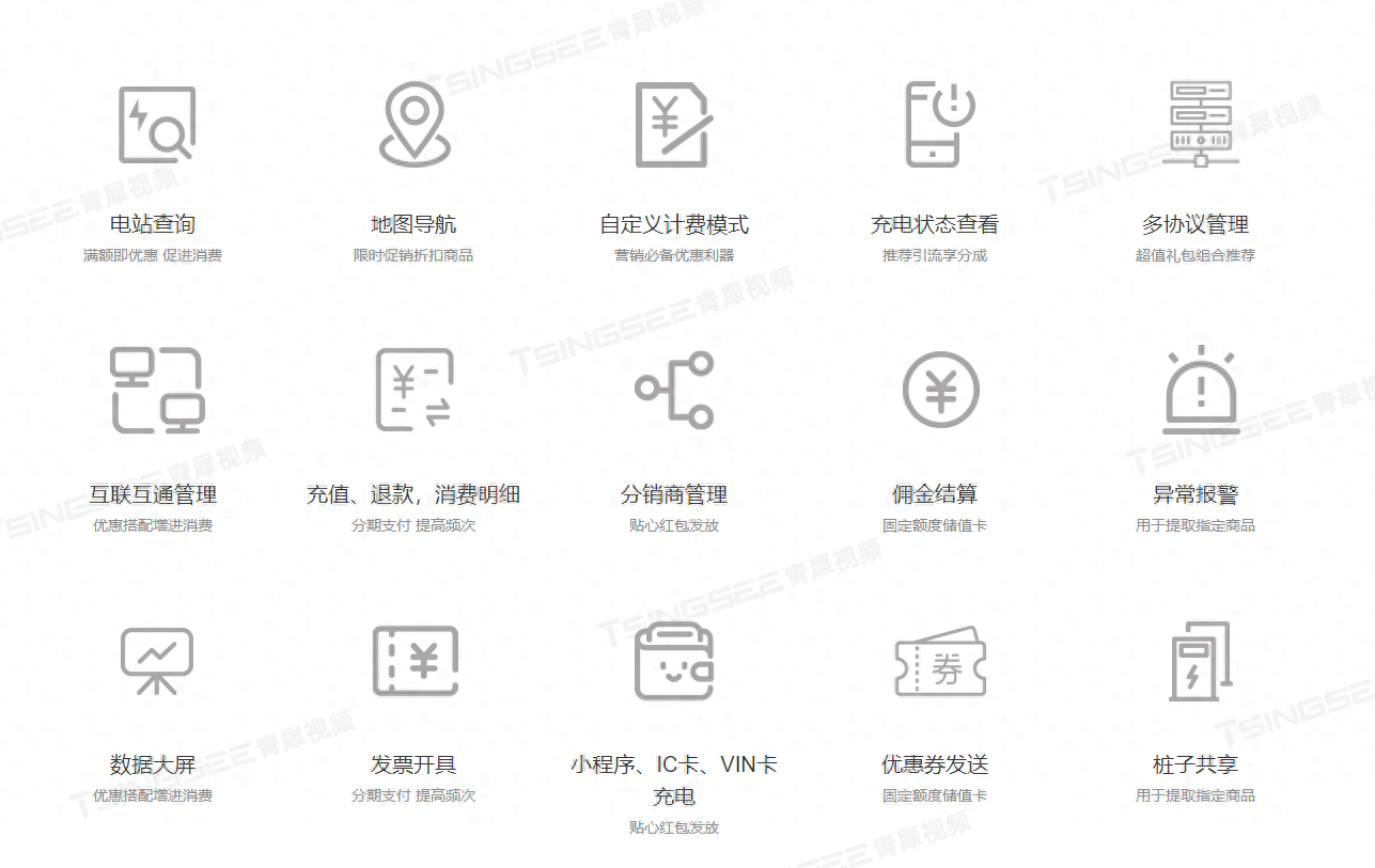 新能源汽车智慧充电桩方案：基于视频监控的可视化智能监管平台