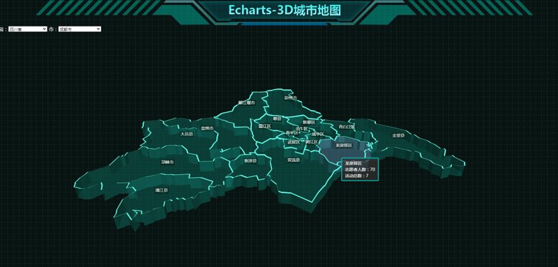 echart廣州3decharts繪製3d城市地圖