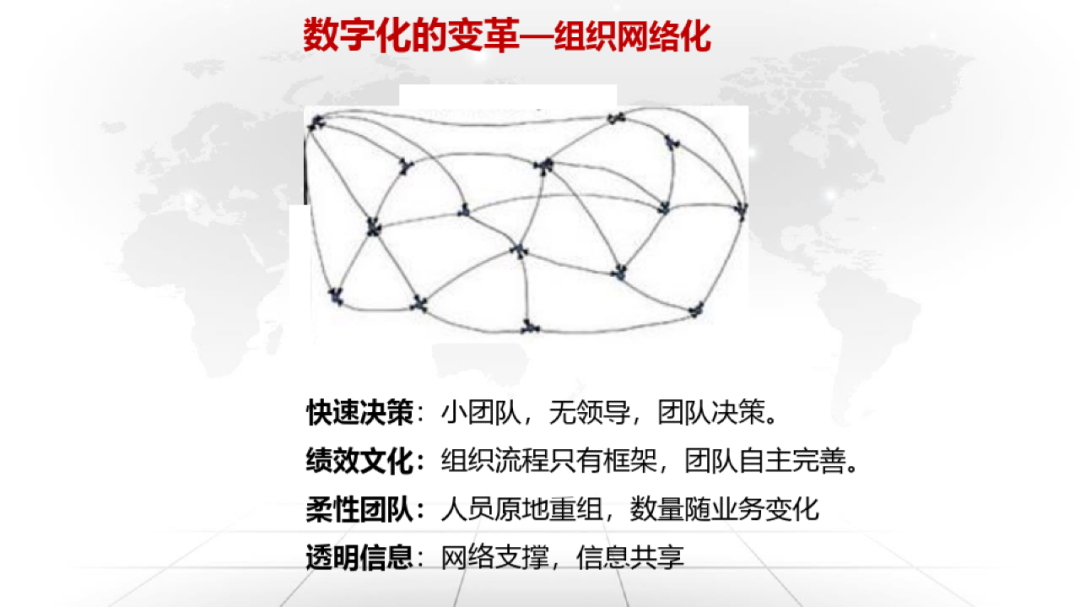 什么是数字化方案 5961b241b8acbc9cc24796ea56eb8c1e.png