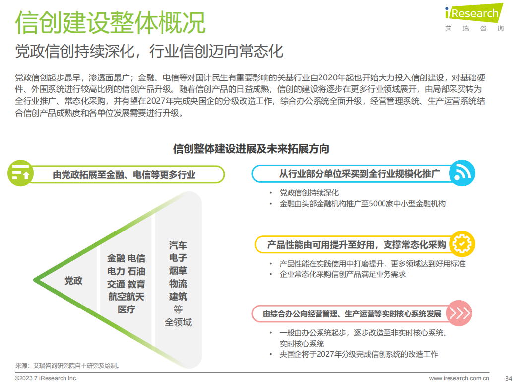 安全再升级，亚信安慧AntDB数据库与亚信安全二次牵手完成兼容性互认证