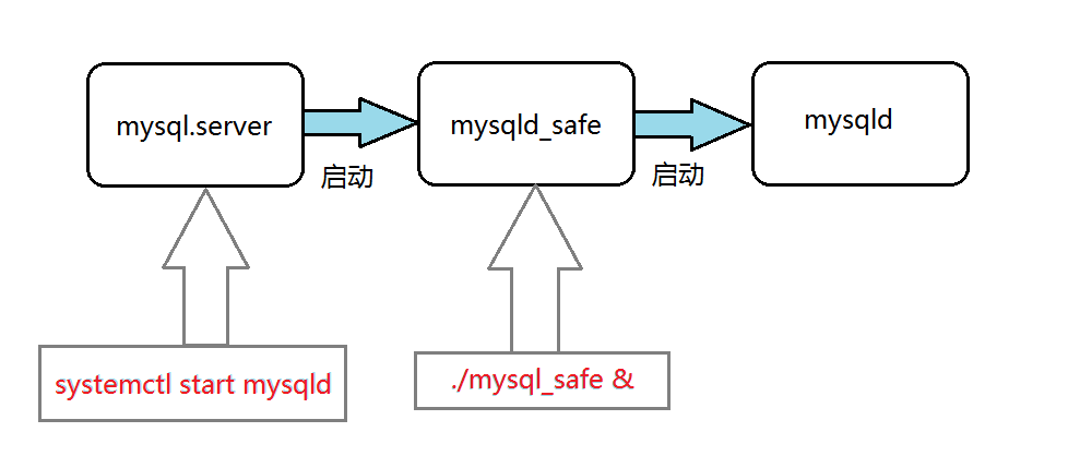 596a1ab3e498f8e5792370700e80d570.png