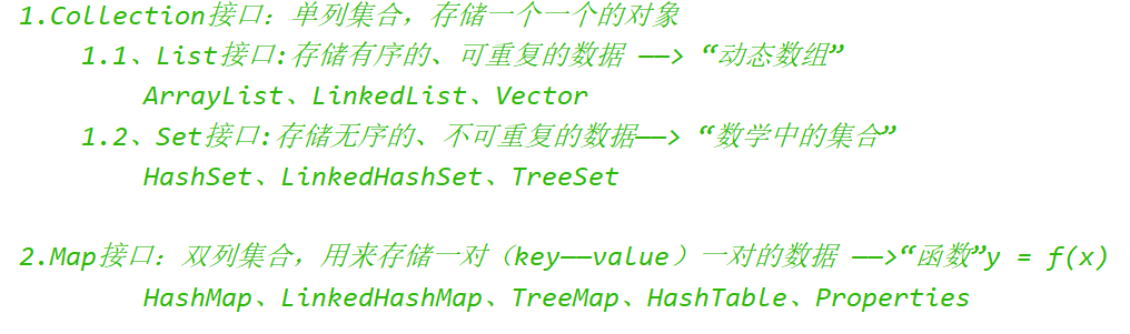 11_1、Java集合概述