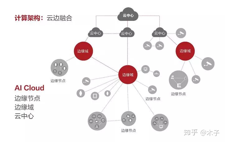 和sk怎么认证 海康威视_怎么回事，海康威视走向平庸？