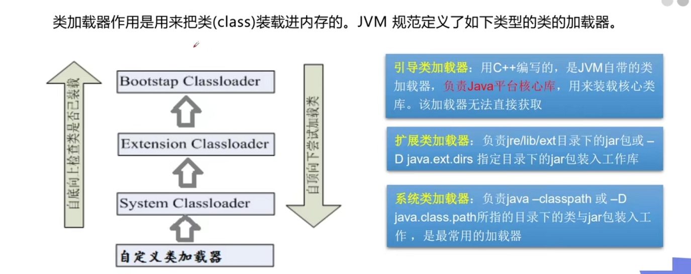 image-20201217000505709