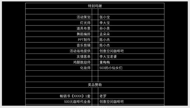 ppt做出滚动播放的效果