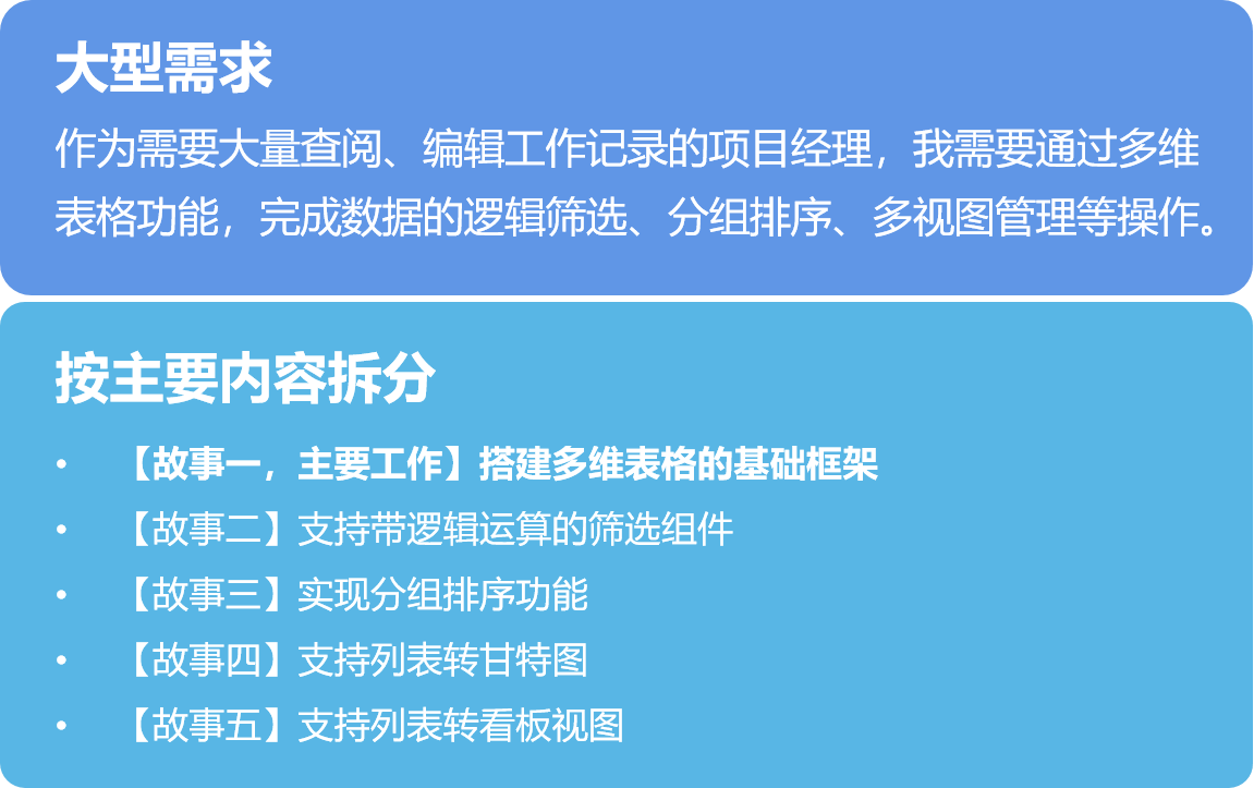 06 按主要工作切分.png