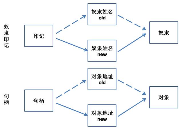 5983b33d1d6986211509a3e58f14caf7.png