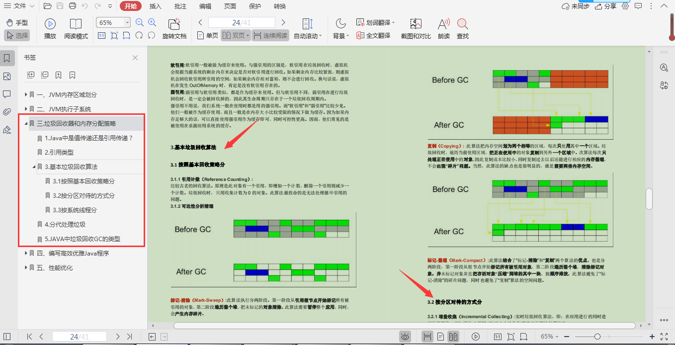 Github上都在疯找的京东内部“JVM调优笔记”终于来了