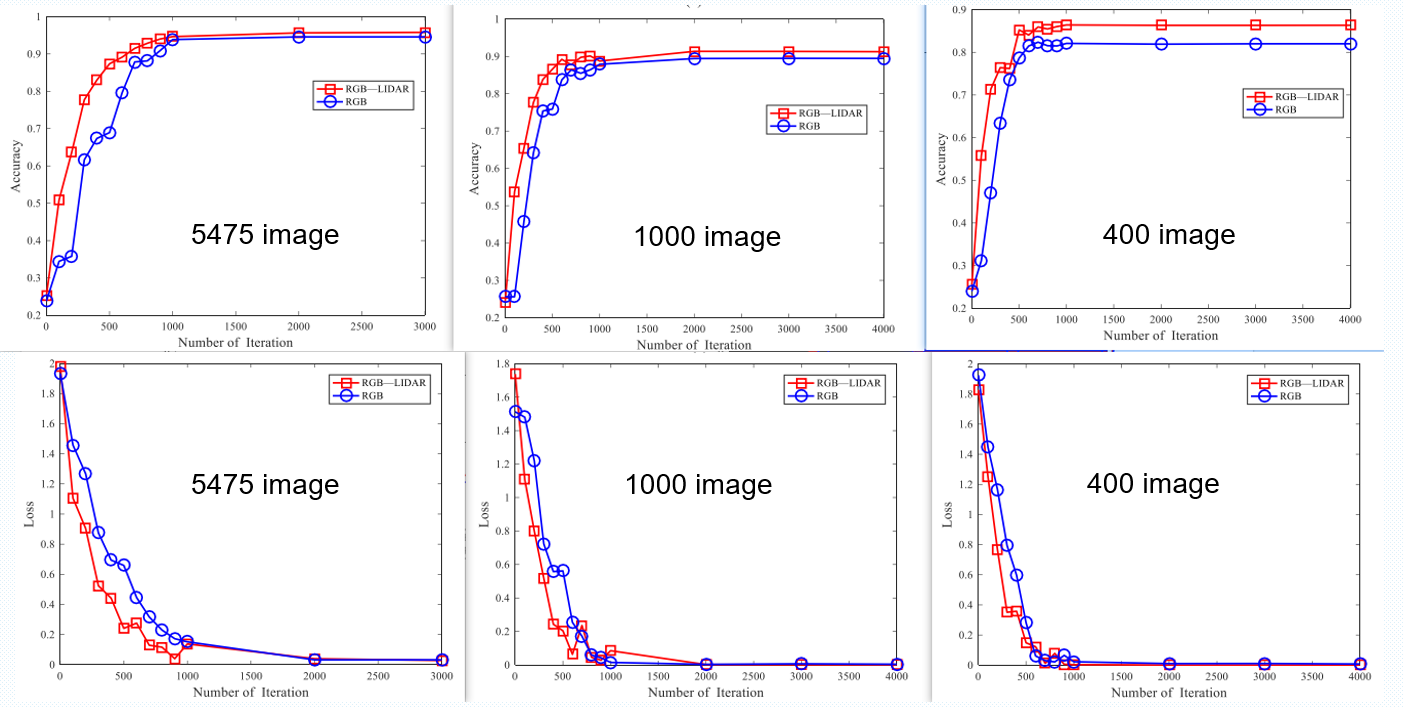 image-20220509213043653