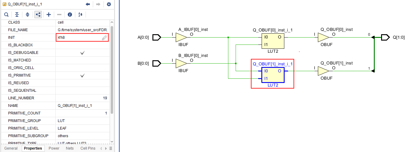 java实现输出加法表_米联客(MSXBO)通过简单的加法器了解LUT查找表实现加法功能...