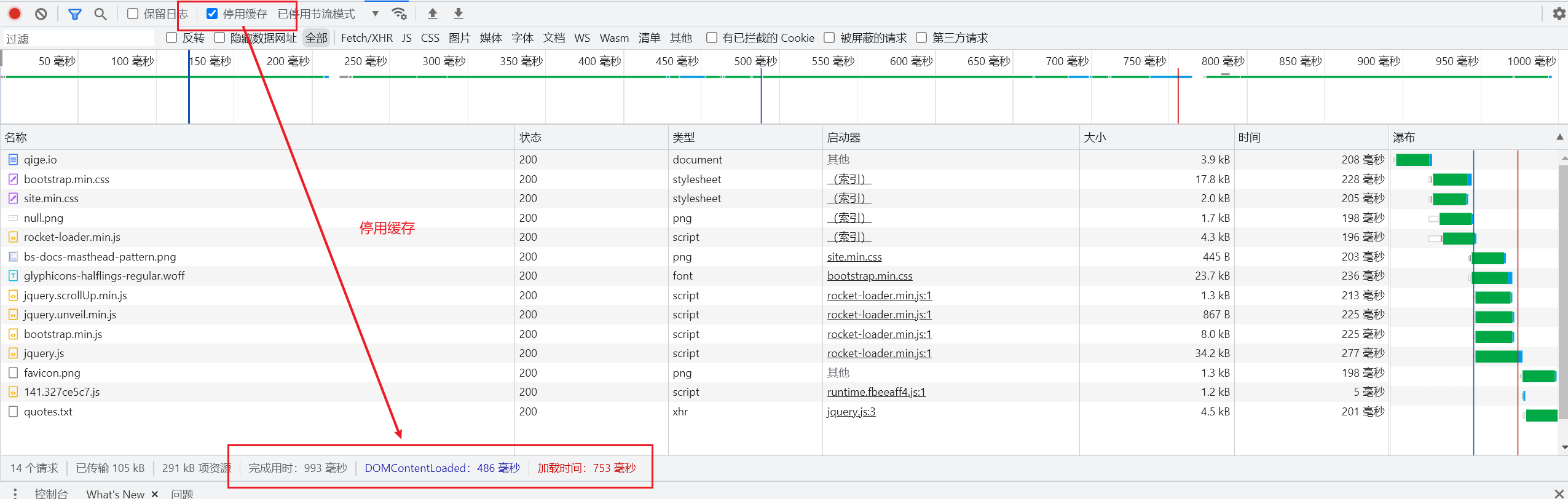 计算机网络实验---验证性实验