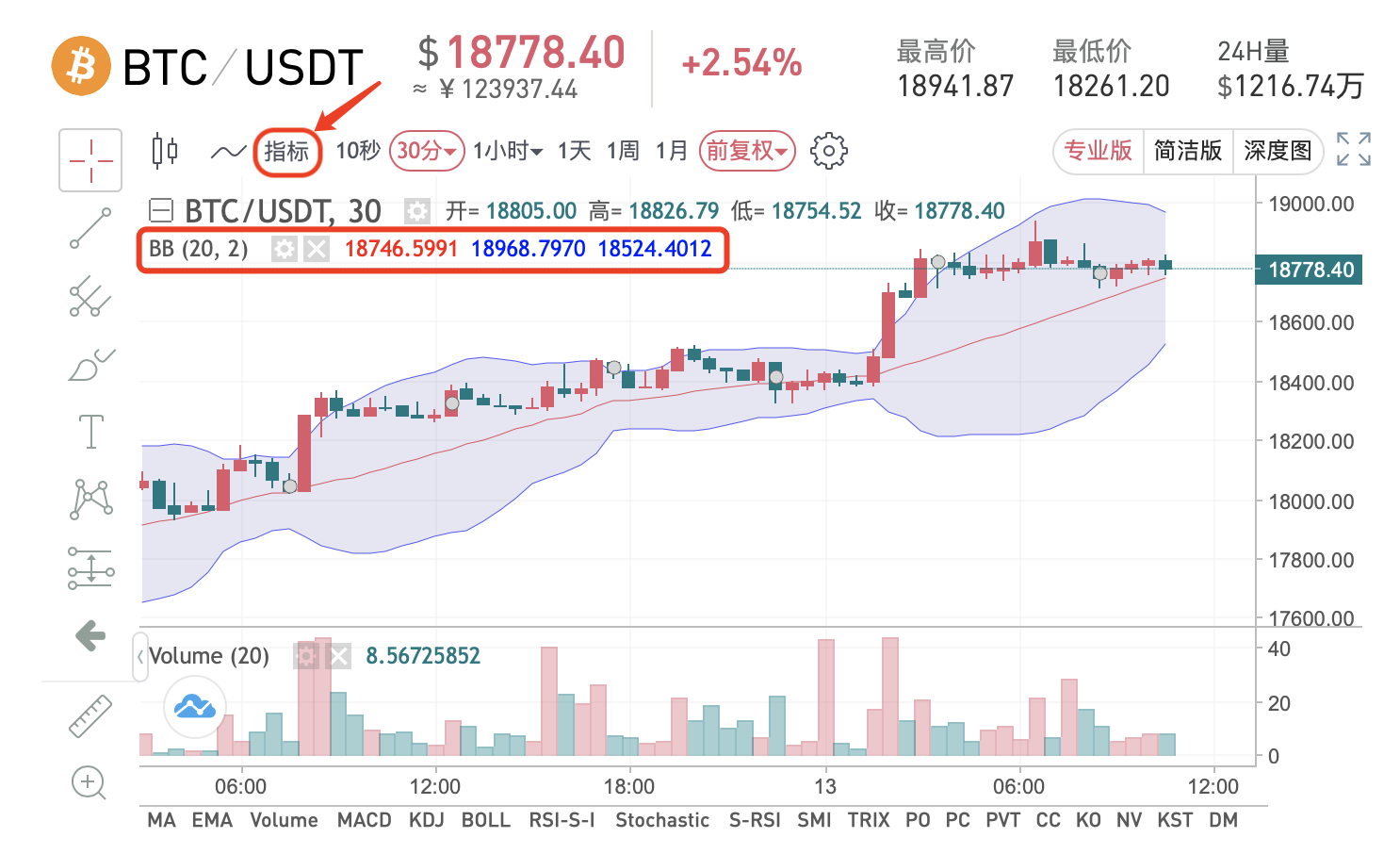 比特币策略软件_比特币策略_比特币转错到比特币现金地址了