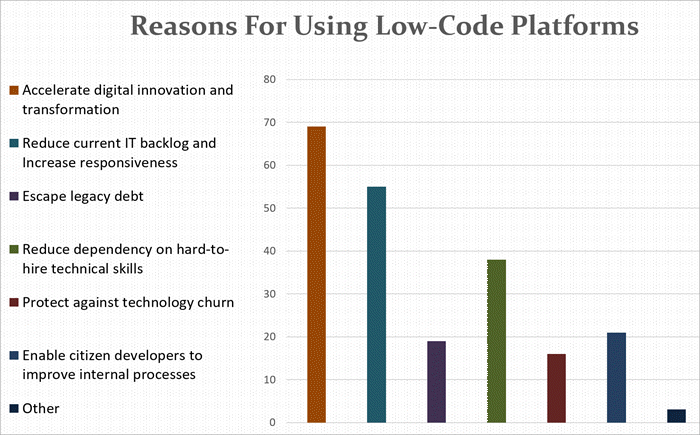 https://www.softwaretestinghelp.com/wp-content/qa/uploads/2019/04/Introduction-3.png