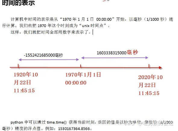 python int 转 16进制字符串 大写_Python学习之路_day02